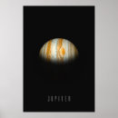 Recherche de stockage posters Pour tous