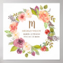 Suche nach koralle poster baby kinder Monogramm