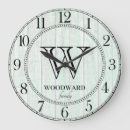 Recherche de fait maison horloges Family