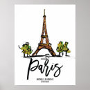 Recherche de paris romantique posters Girly