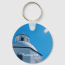 Recherche de santorini porteclés Nature