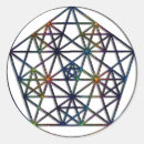 Suche nach sacred geometry aufkleber Heilig