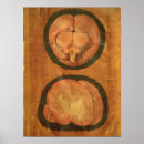 Suche nach menschliches gehirn poster Head
