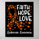 Recherche de leukemia cancer posters Sensibilisation