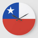 Suche nach chile wanduhren Chili