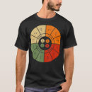 Recherche de diagramme tshirts Anniversaire