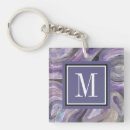 Recherche de noir et pourpre porteclés Monogramme