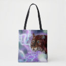Recherche de orages sacs Tonnerre