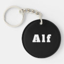 Recherche de alf Nom