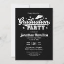 Suche nach scho postkarten Abschluss