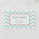 Recherche de teal cartes visite Aqua