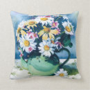 Suche nach teekannen kissen Aquarell