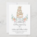Recherche de de 20 ans invitations Invités