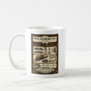 Recherche de chemin de fer mugs bouteilles Modélisme ferroviaire