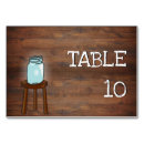 Suche nach gläser tischkarten Mason