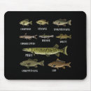 Recherche de eau douce tapis souris Animal