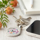 Recherche de formes abstraites porteclés Coloré