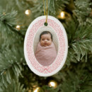 Suche nach 1 weihnachten ornamente New parents