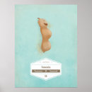 Recherche de fruits poster Pour enfants