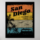 Suche nach surfing poster Wellen