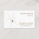 Recherche de arachnide cartes visite Effrayant