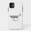 Recherche de trader iphone coques Forex