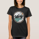 Recherche de ups tshirts Plus