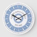 Recherche de clé grecque horloges Méandre