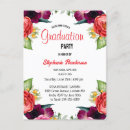 Recherche de cadre floral cartes postales Moderne