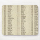 Suche nach index mousepads Atlas