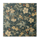 Suche nach william morris tapete fliesen Jugendstil