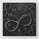 Suche nach mathe wanduhren Aussenseiter