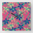 Recherche de brille horloges Brillant