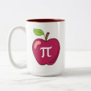 Suche nach pu symbol tassen Mathematik