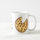 Recherche de fabricant de tasses Pizza