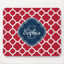 Recherche de treillis tapis souris Quatrefoil