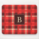 Recherche de flanelle Monogramme