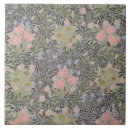 Recherche de chèvrefeuille carreaux William