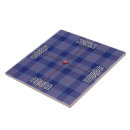 Recherche de plaid bleu carreaux Motif