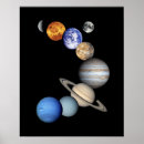 Suche nach montage poster Planeten