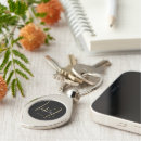 Recherche de retour accessoires Typographie