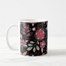 Recherche de broderie tasses Mode