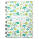 Suche nach rezept bücher Rezeptbuch