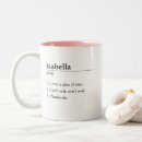 Recherche de de nouveauté tasses Spirituel