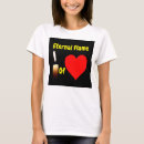Recherche de amour brûlant Rouge
