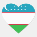 Suche nach usbekistan aufkleber Weltflaggen