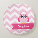 Recherche de chouette coussins Nom