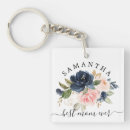 Recherche de mamans de marine porteclés Floral