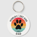 Suche nach drucke schlüsselanhänger Für ihn