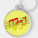 Recherche de musical porteclés Musiciens
